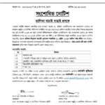 ভোটার তালিকার তথ্যাদি যাচাই বাছাই প্রসঙ্গে